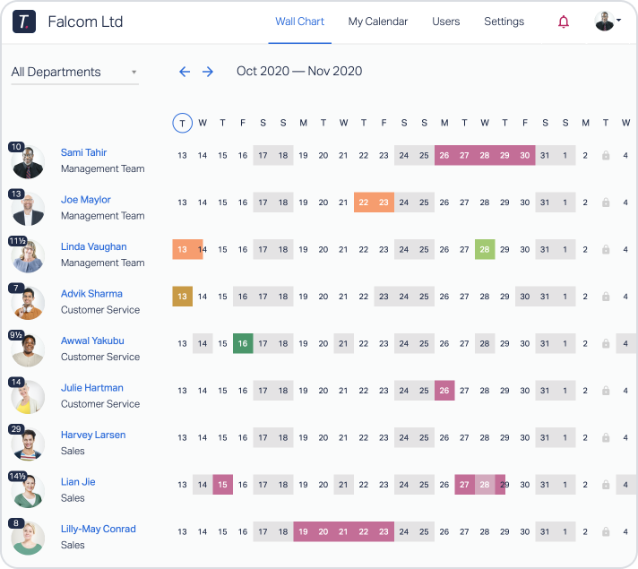 Wall Chart and Calendar – Timetastic - Help Centre and Setup Guides